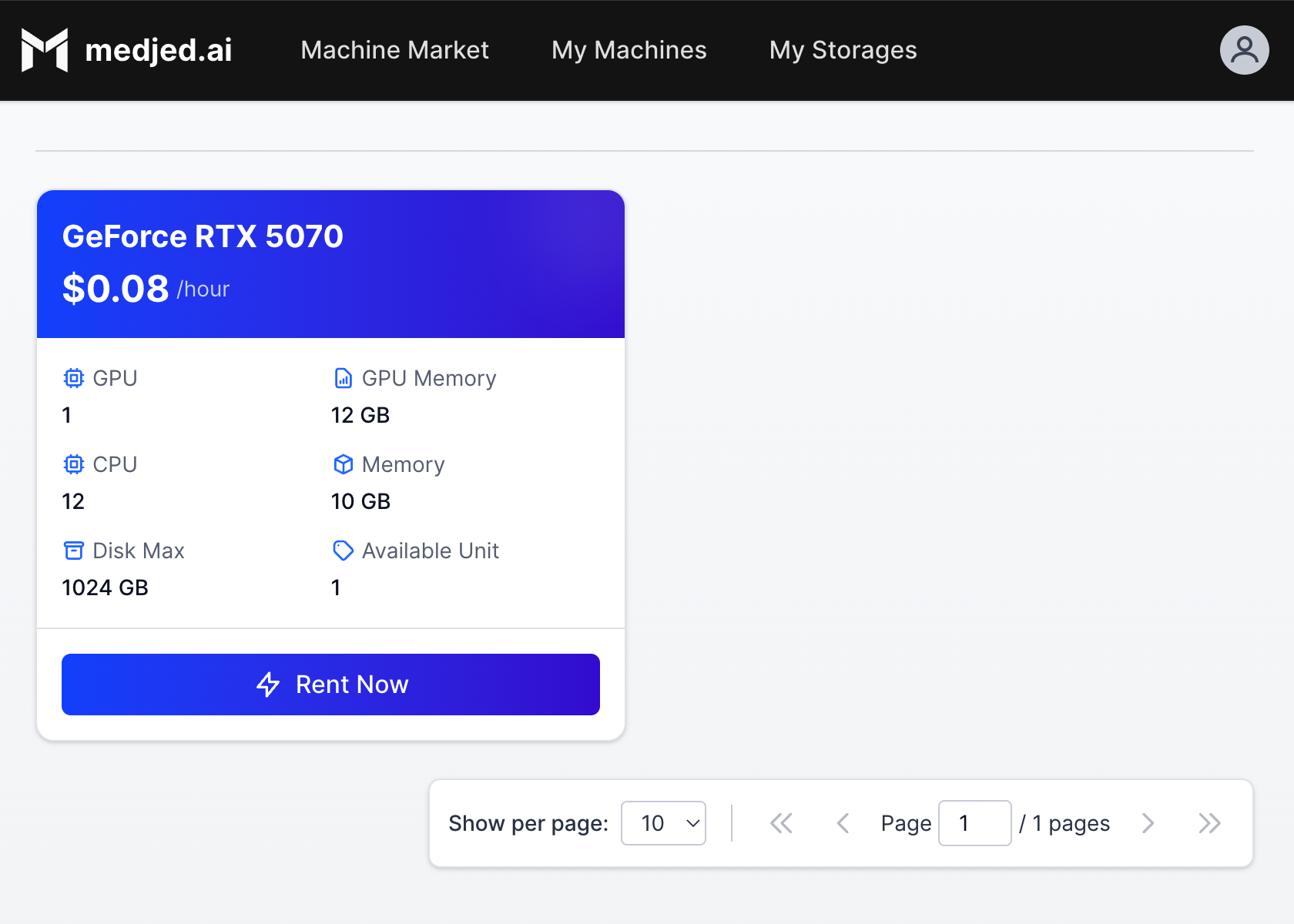 Medjed AI Machine Market