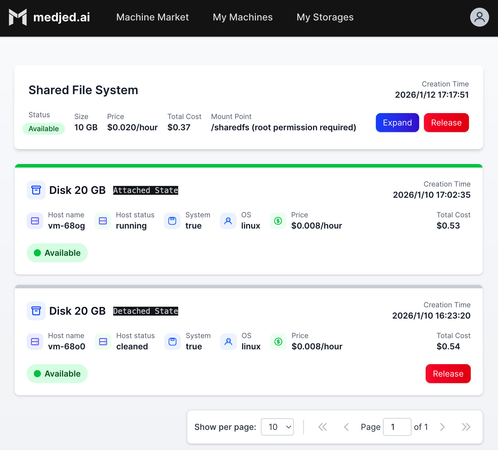 Medjed AI My Storages